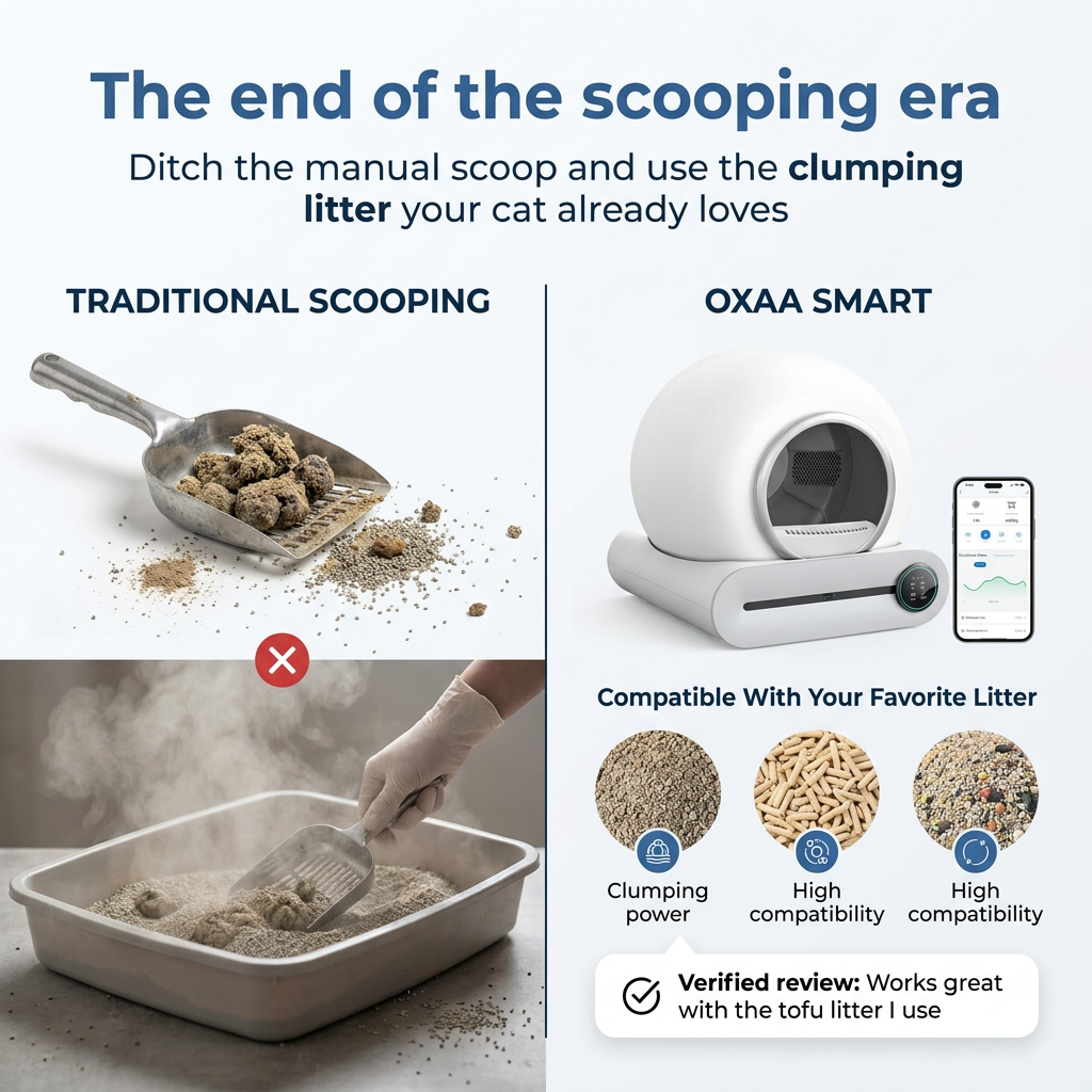 Automatic Self Cleaning Cat Litter Box