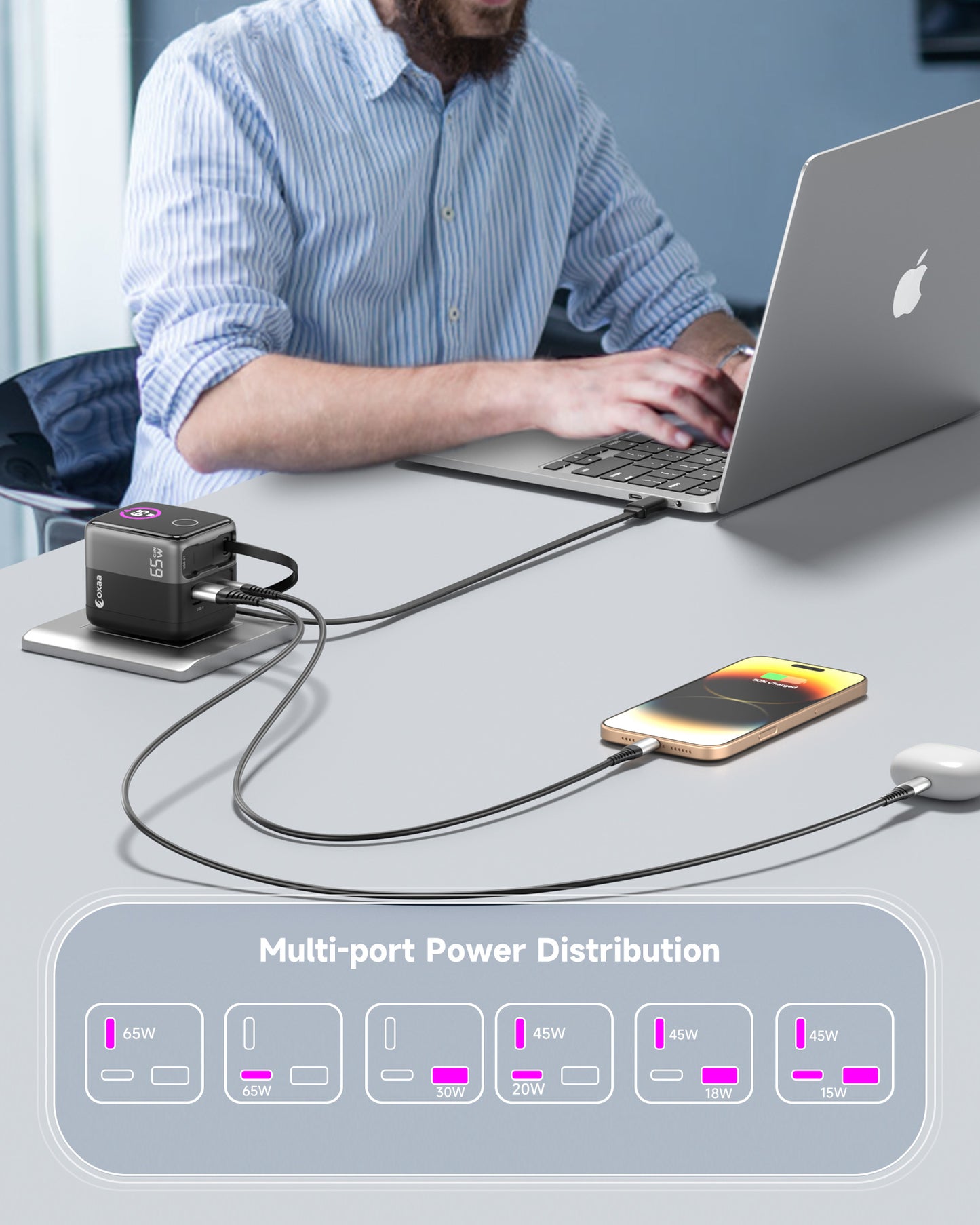65W GaN 2 Port +1 Retractable Dynamic USB, Wall Charger